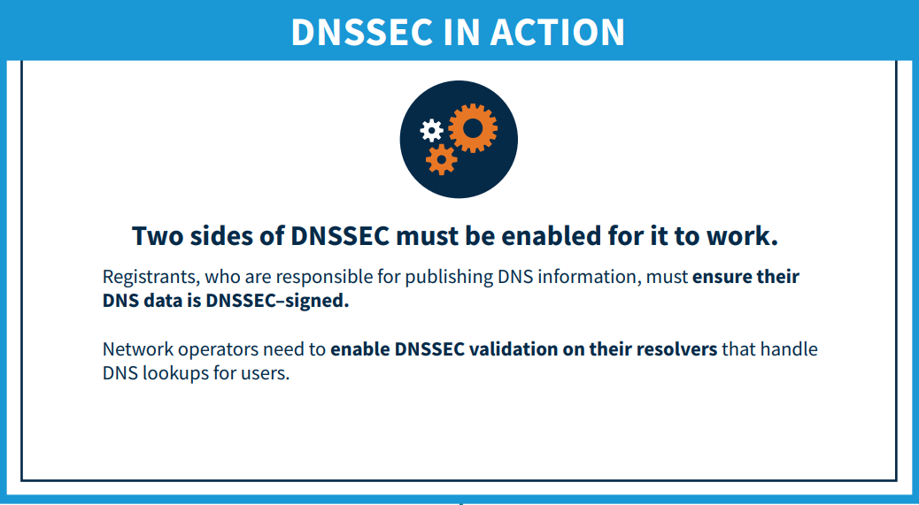 NOC DNSSEC In Action